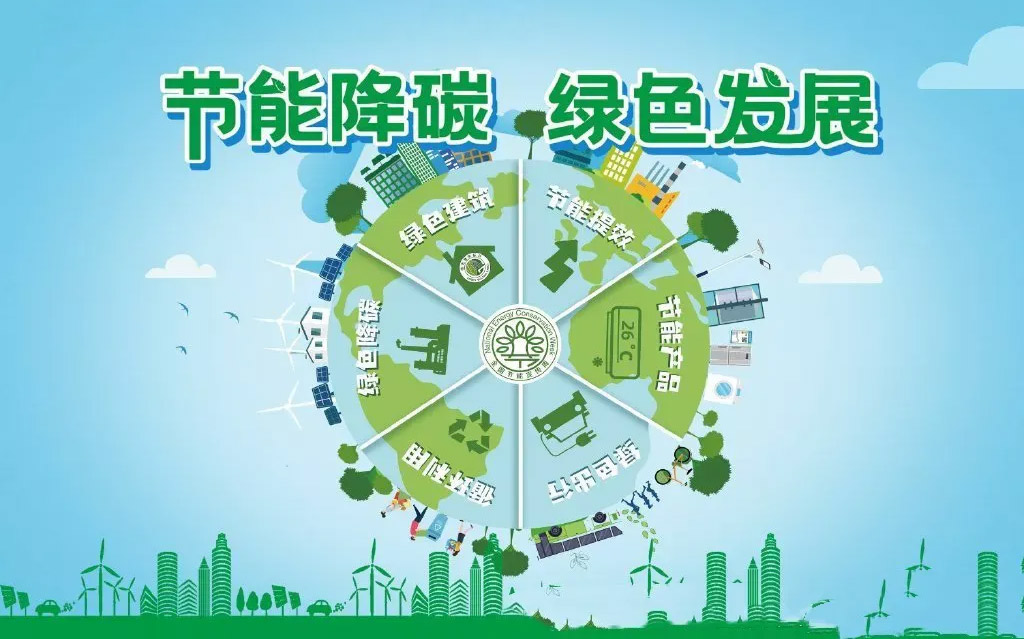 科技助力绿色未来:烟台市智慧创新与低碳发展案例分析(图1)