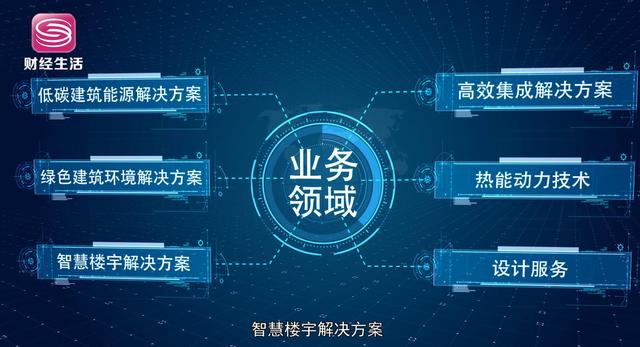 ESG典型案例丨从车间能效到全球订单:海亮股份绿色智造的价值闭环(图1)